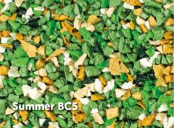 Backyard Playground Surface 