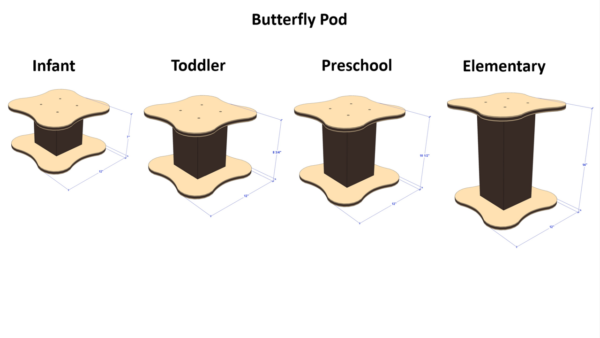 Pods - Image 2
