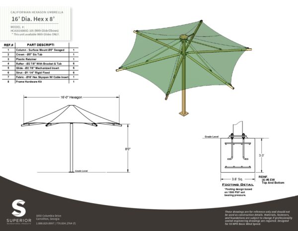 Hexagon Waterproof Umbrella - Image 6