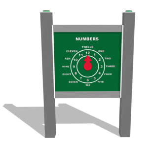 Linguistic Numbers/Clock Panel