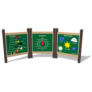 Linguistic Panel Set