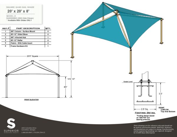 Quad Sail - Image 7
